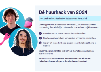 Rentbird.nl: De Ideale Bestemming voor Huurwoningen in Netherland 