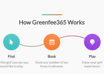Greenfee365: De Ultieme Online Golfervaring
